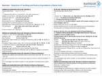 Development of Basic facts learning