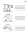 Covalent Bonds Ionic Bonds