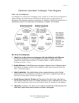 Classroom Assessment Techniques: Venn Diagrams
