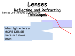 Lenses - singhscience
