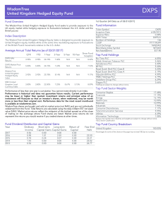 WisdomTree United Kingdom Hedged Equity Fund