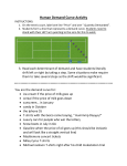 Human Demand Curve Activity