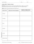 Student Sheet 1.2: Where on Earth?