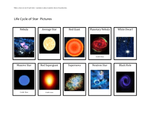 Life Cycle of Star Pictures