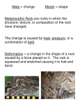 Meta = change Morph = shape Metamorphic Rock are rocks in