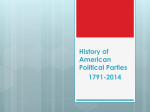 History of American Political Parties