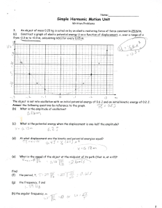 Simple harmonic Motion Answers