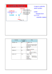 2 ways to write the same number: 6,500: standard form 6.5 x 103