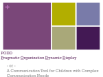 A Communication Tool for Children with Complex Communication