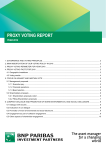 proxy voting report - BNP Paribas Investment Partners