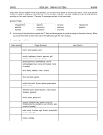 SNC2D BIOLOGY: ORGAN SYSTEMS WS#8