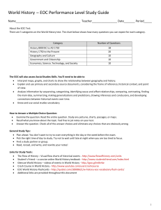 World History – EOC Performance Level Study Guide