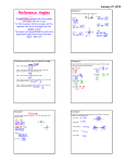 Reference Angles