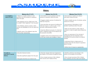 History - Ashdene Primary School