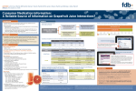 Consumer Medication Information: A Reliable Source of Information