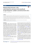 Relationship between solar wind dynamic pressure and amplitude