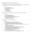 2.5 Cell division - Summary of Past Mark Schemes