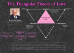 Triangular Theory of Love