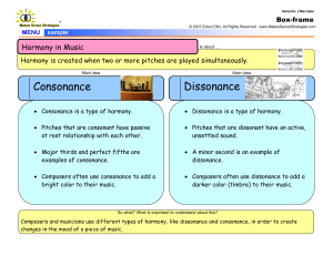 Consonance Dissonance