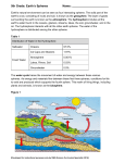 5th Grade: Earth`s Spheres Name