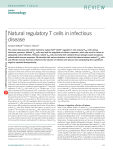 Natural regulatory T cells in infectious disease - Direct-MS