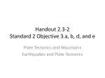 Handout 2.3-2 Standard 2 Objective 3.a, b, d, and e