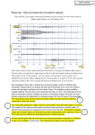 Class Results: Kite graphs showing distribution of species from low