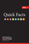 Quick Facts - MD Anderson