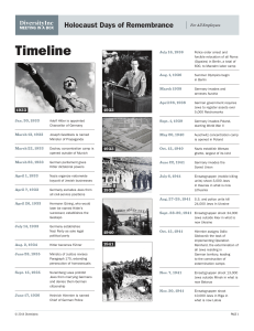 Timeline - DiversityInc Best Practices