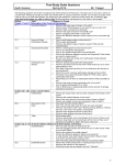 Final Study Guide Questions Earth Science Spring 2016 Mr. Traeger 1