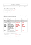 BASIC MEDICAL TERMINOLOGY II Partial test 2