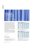 Effect of harmonics on current ratings and voltage drop