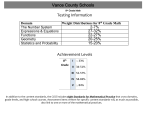 Vance County Schools Testing Information Achievement Levels