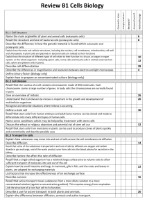 GCSE Cells Topic Learning Checklist