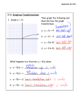 (1.6) Graphical Transformations 1. Graph y = √x Then graph the