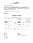 Chem Sheets to Memorize