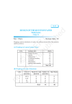 Design of the Question Paper- Set II