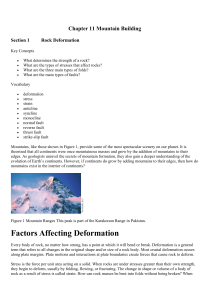 Factors Affecting Deformation