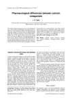 Pharmacological differences between calcium antagonists