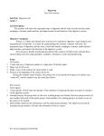 Pre Activity Digestion 05/06 HOL Digestion Post Lab