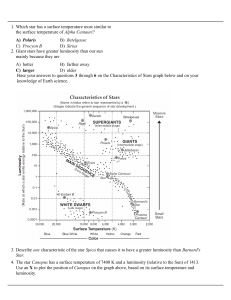 A) Polaris B) Betelgeuse C) Procyon B D) Sirius 1. Which star has a