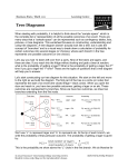 Tree Diagrams