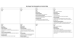 Key Stage Two Geography Curriculum Map