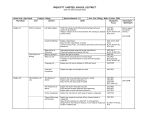 Biology - Prescott Unified School District