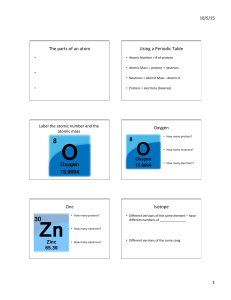 Atoms, Isotopes, and Ions.pptx