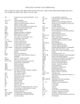 Abbreviations Commonly Used in Ophthalmology