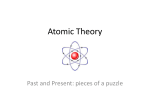 Atomic Theory - davis.k12.ut.us