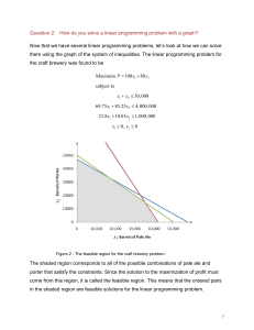 How do you solve a linear programming problem with a graph?