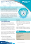 Chemistry SL