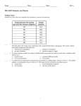 2014-15 1st Semester Physics Review